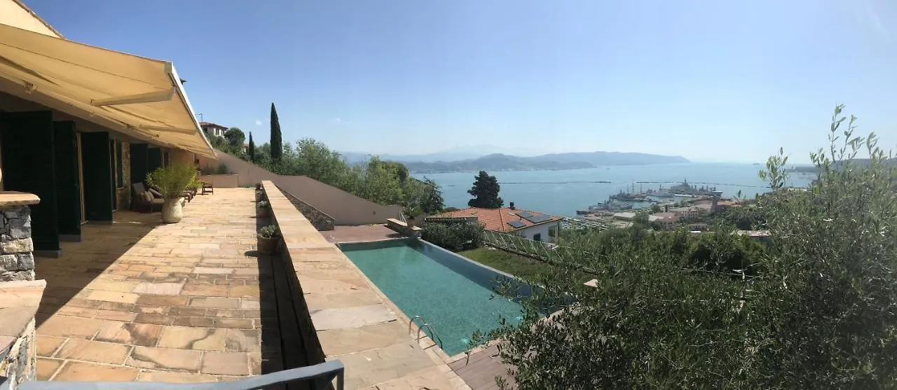 Apartahotel Miramare Apartments&Suites La Spezia