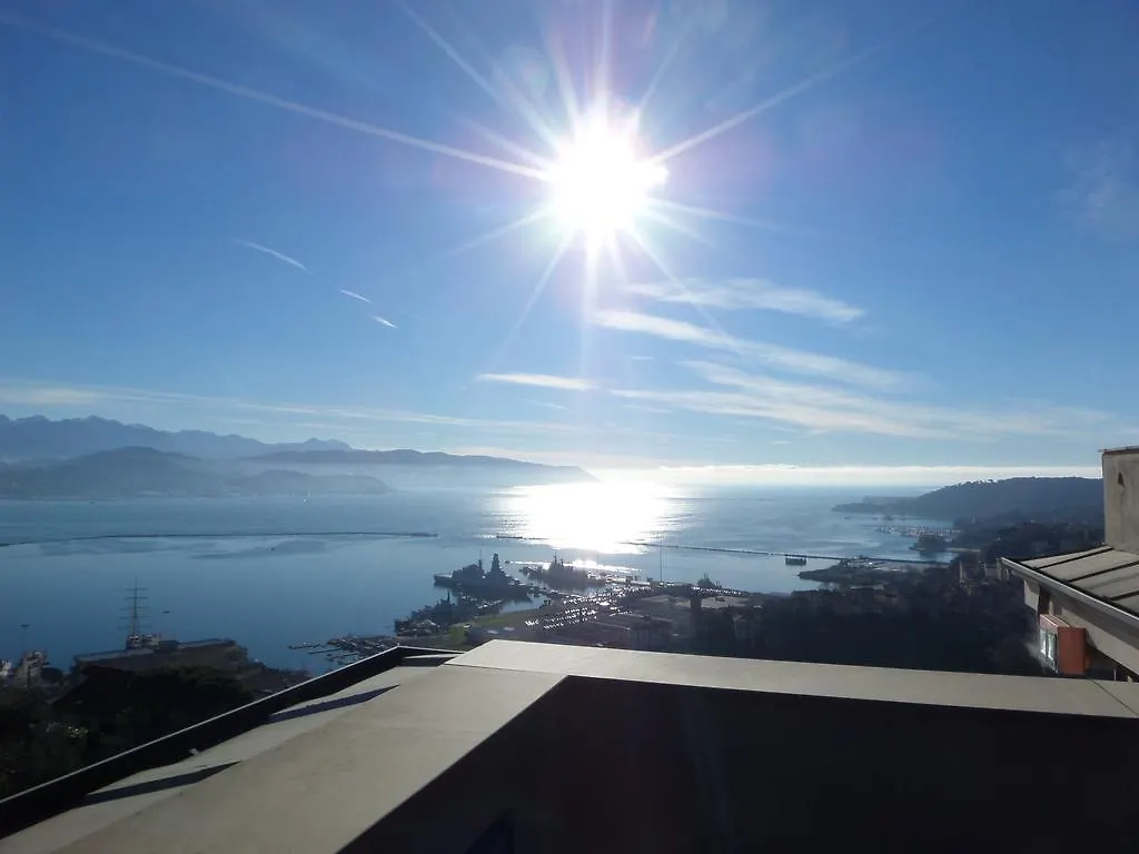Miramare Apartments&Suites La Spezia